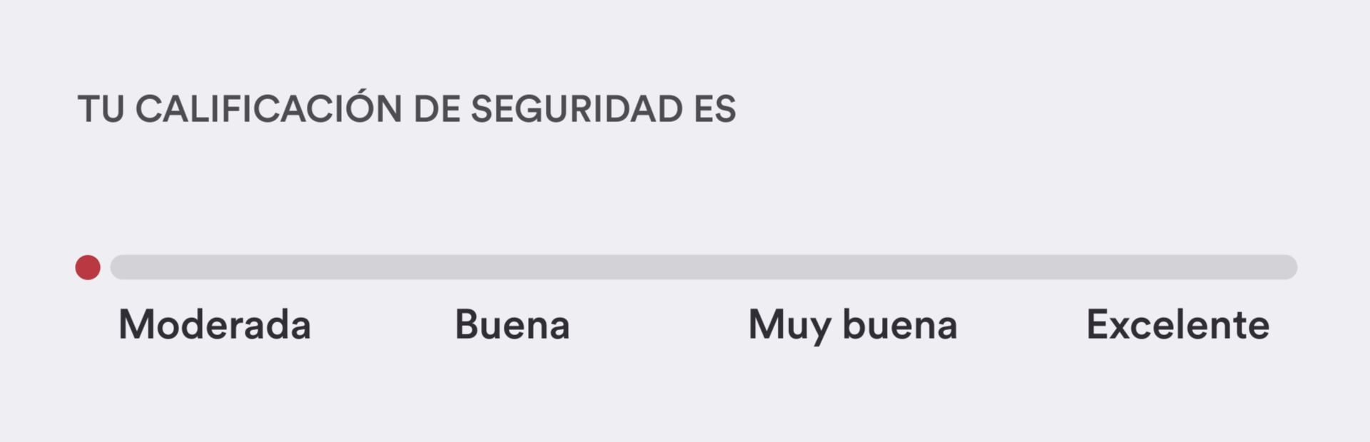 Escala de calificación de banca segura en línea
