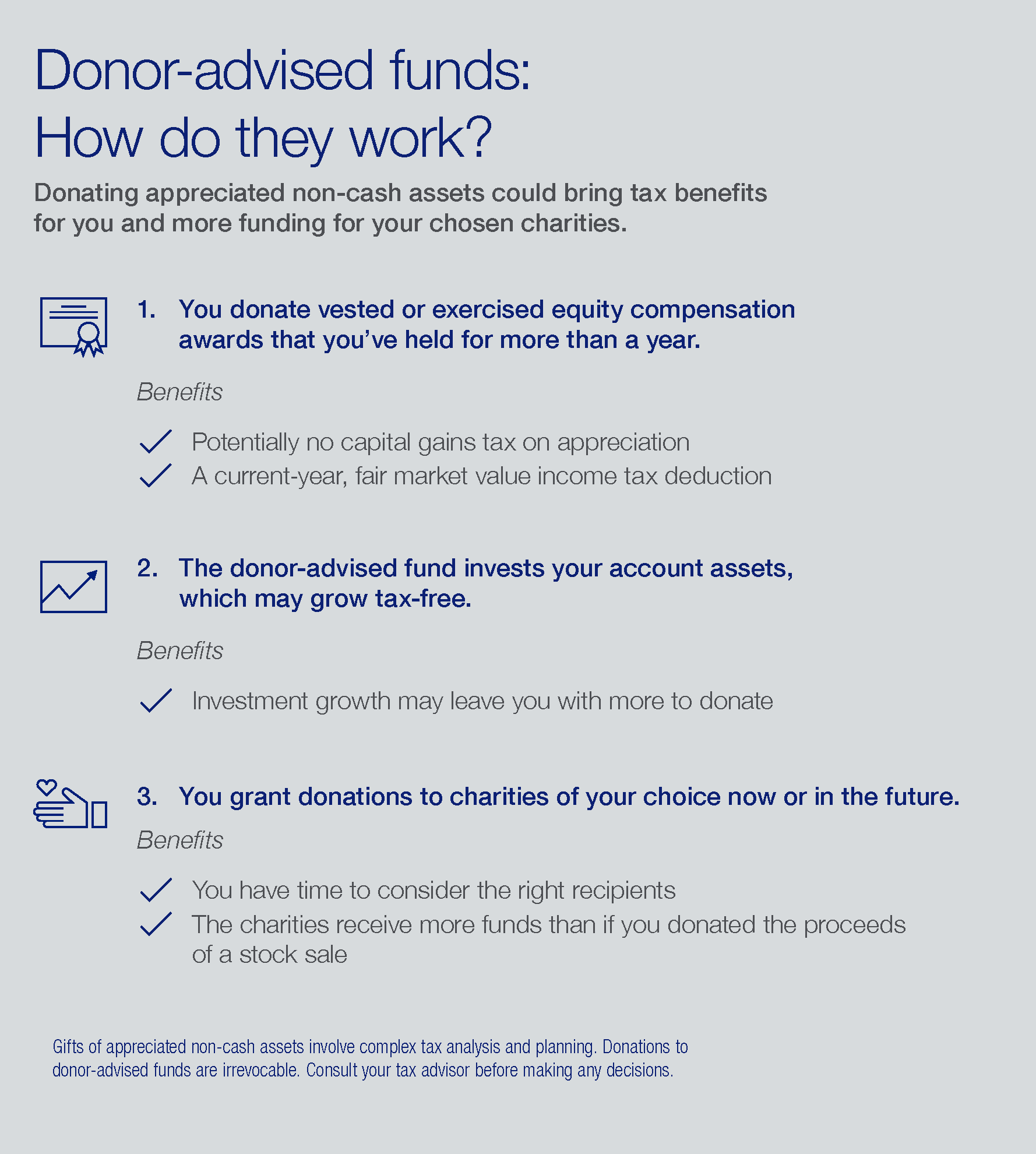 Visual explaining how donor-advised funds work and the associated benefits.