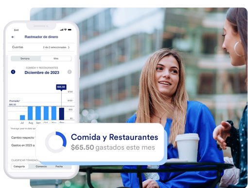 Accede a herramientas automatizadas con una cuenta U.S. Bank Smartly® Checking.