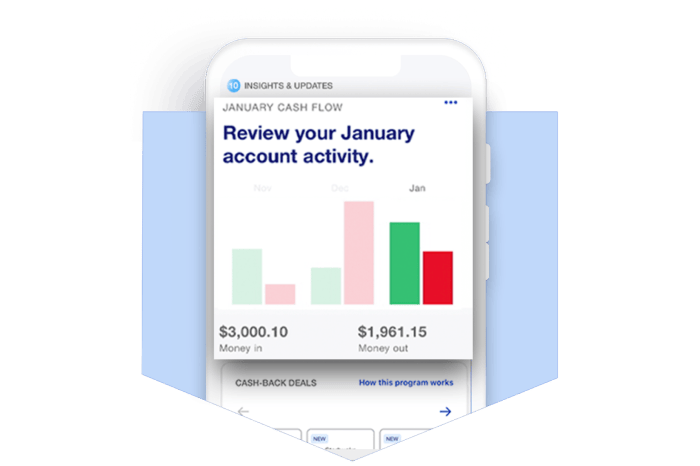 Personalized financial insights viewed on a smartphone