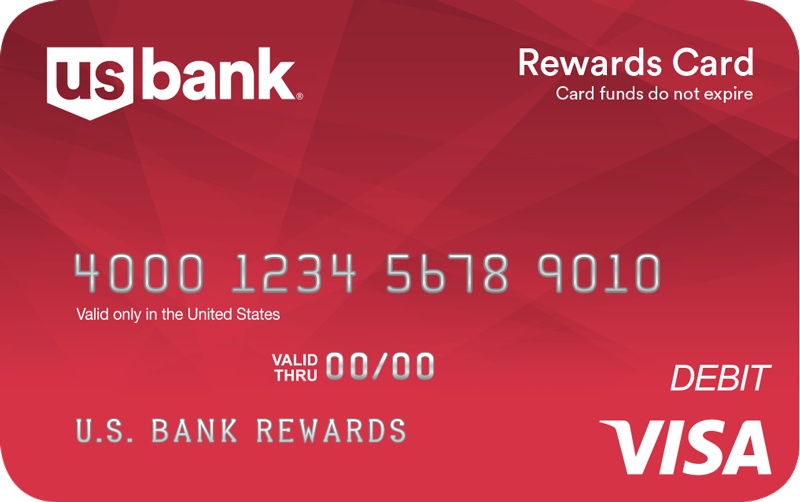 U.S. Bank Rewards Card